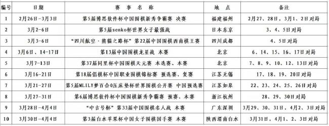 关于下半场的信念“必须要有信念，因为如果不相信彼此，那么比赛就会非常困难，在某些时刻，你会放弃对于别人或者对自己的信念，你会有这些想法，你可能觉得自己不够好以立足这里，这是正常的。